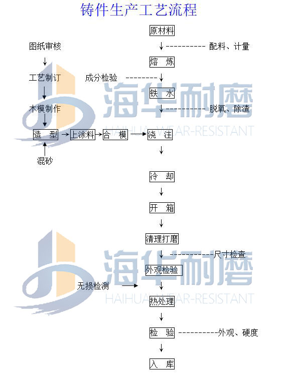 304am永利集团(中国)有限公司|首页_产品7686